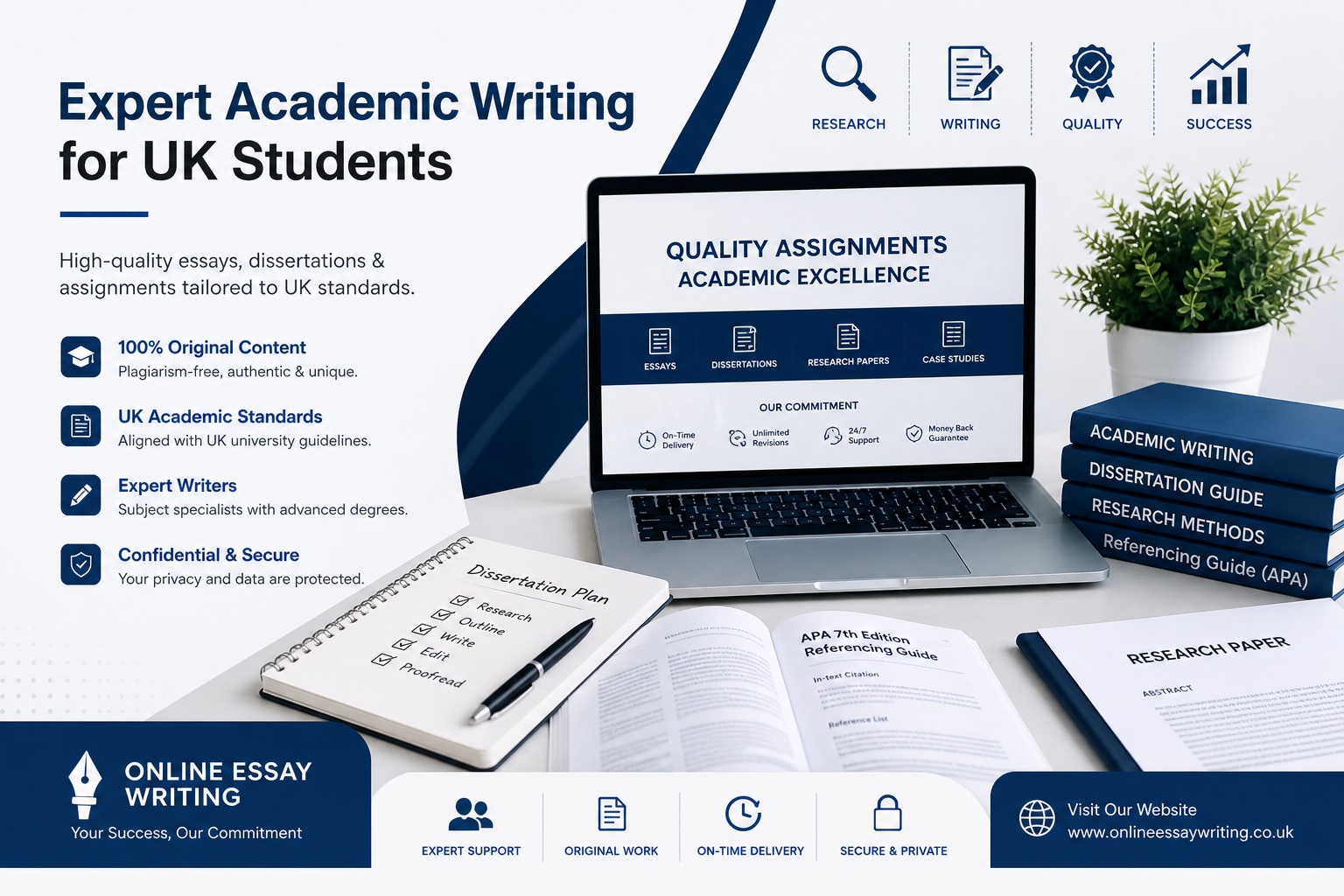 How to Write a First-Class Undergraduate Dissertation UK