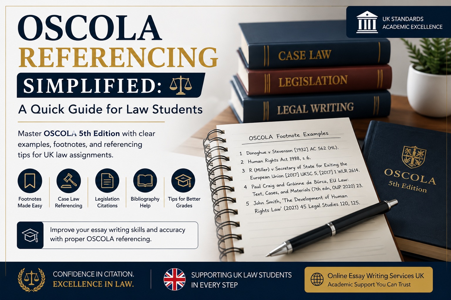 OSCOLA Referencing Simplified for UK Law Students